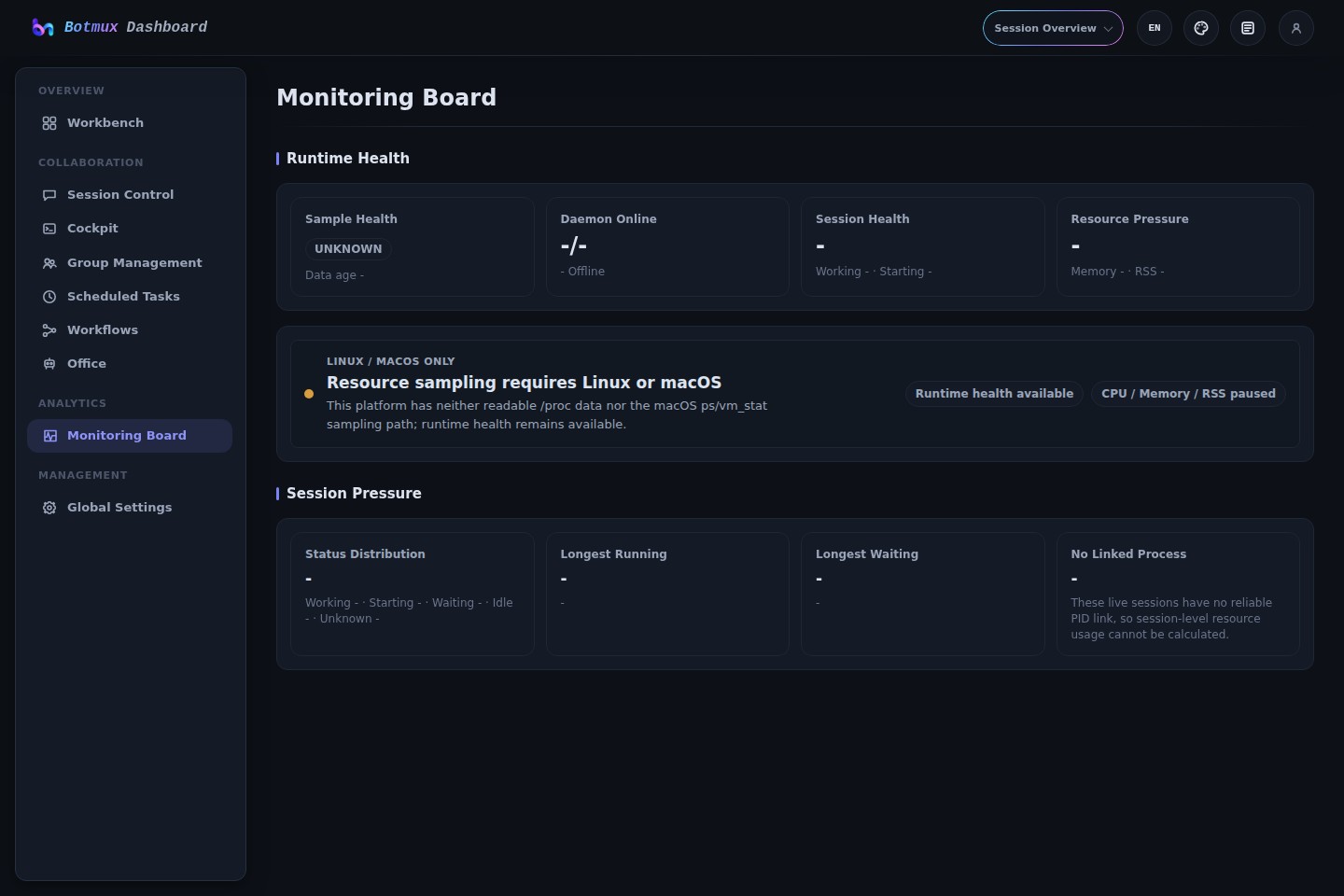 Navigate the core read-only Dashboard pages screenshot